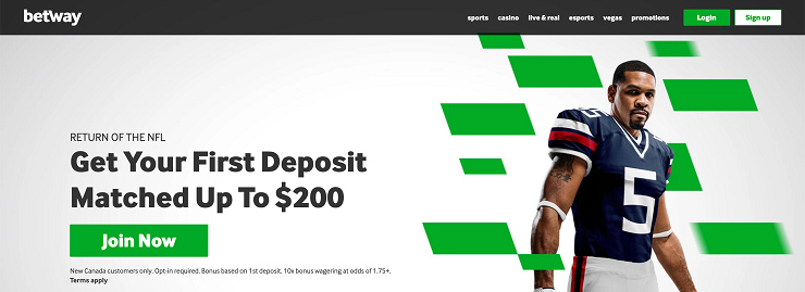 Betway landing page for sports bettors in Prince Edward Island