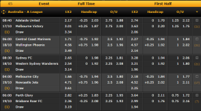 18bet odds display