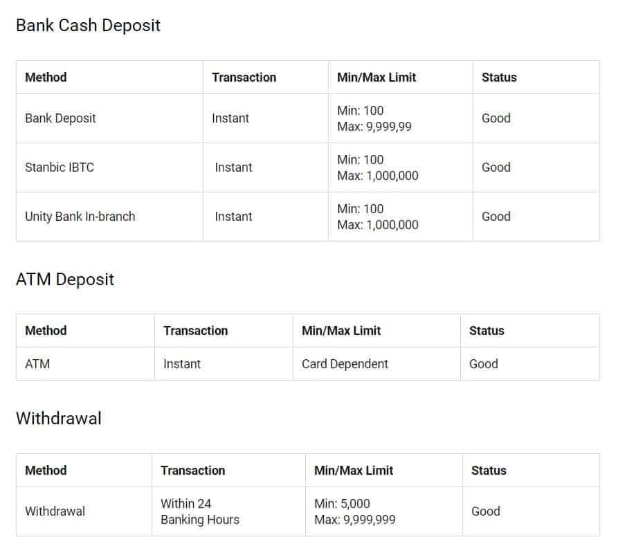 Bet9ja Cash Deposit