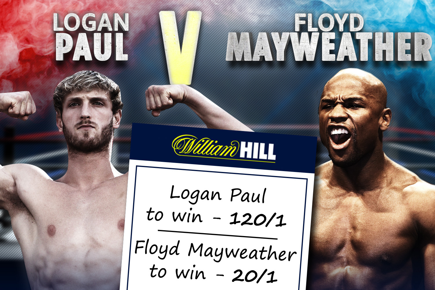 Floyd Mayweather and Logan Paul step into the ring this weekend