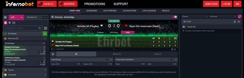 Infernobet live betting