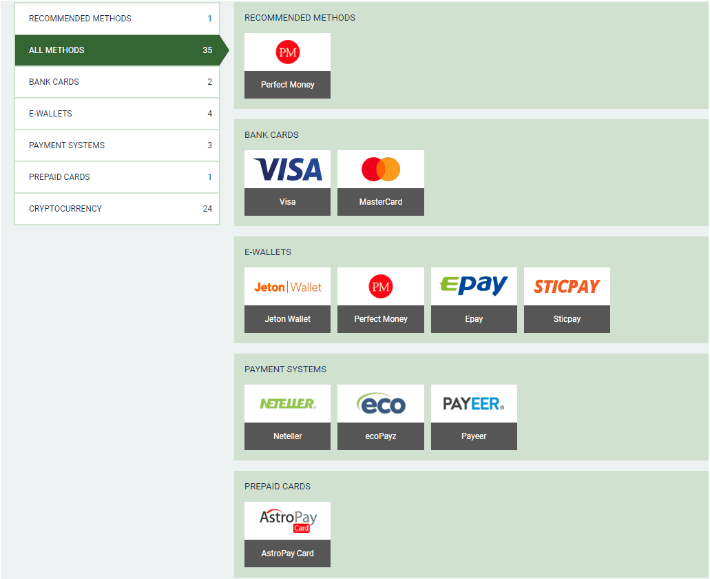 Melbet payment method options